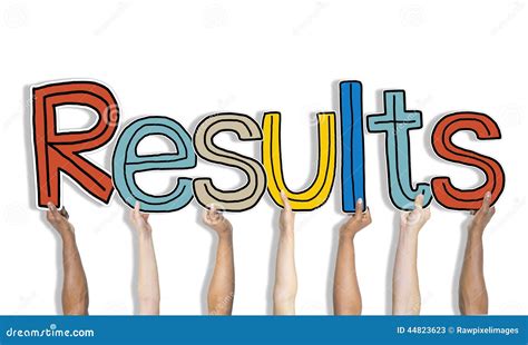 todays results